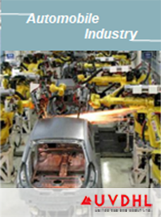 Automobile Industry